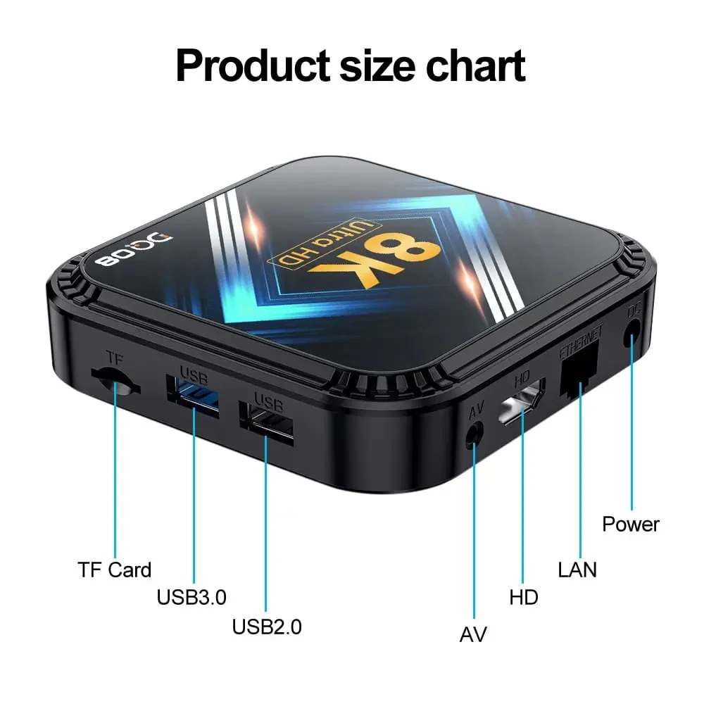 IPTV BOX