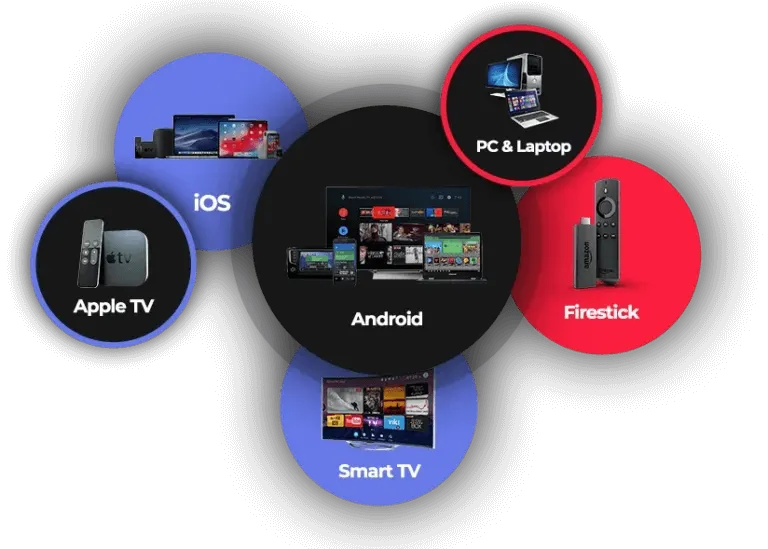 IPTV PRO